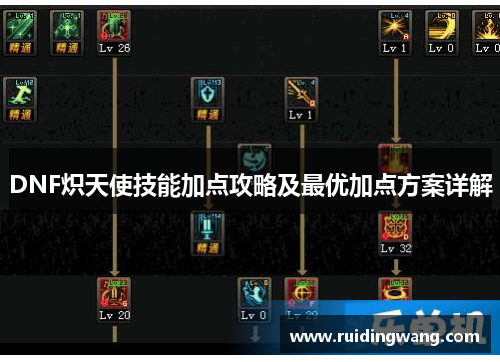 DNF炽天使技能加点攻略及最优加点方案详解