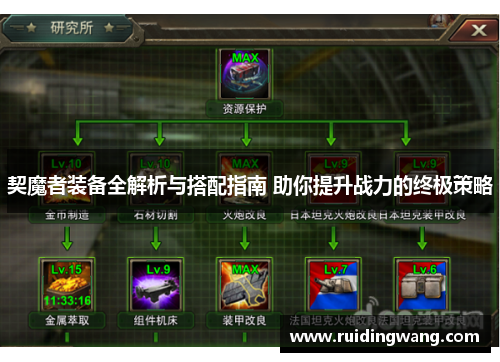 契魔者装备全解析与搭配指南 助你提升战力的终极策略