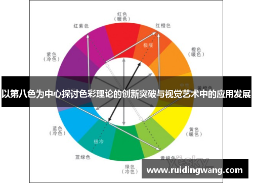 以第八色为中心探讨色彩理论的创新突破与视觉艺术中的应用发展